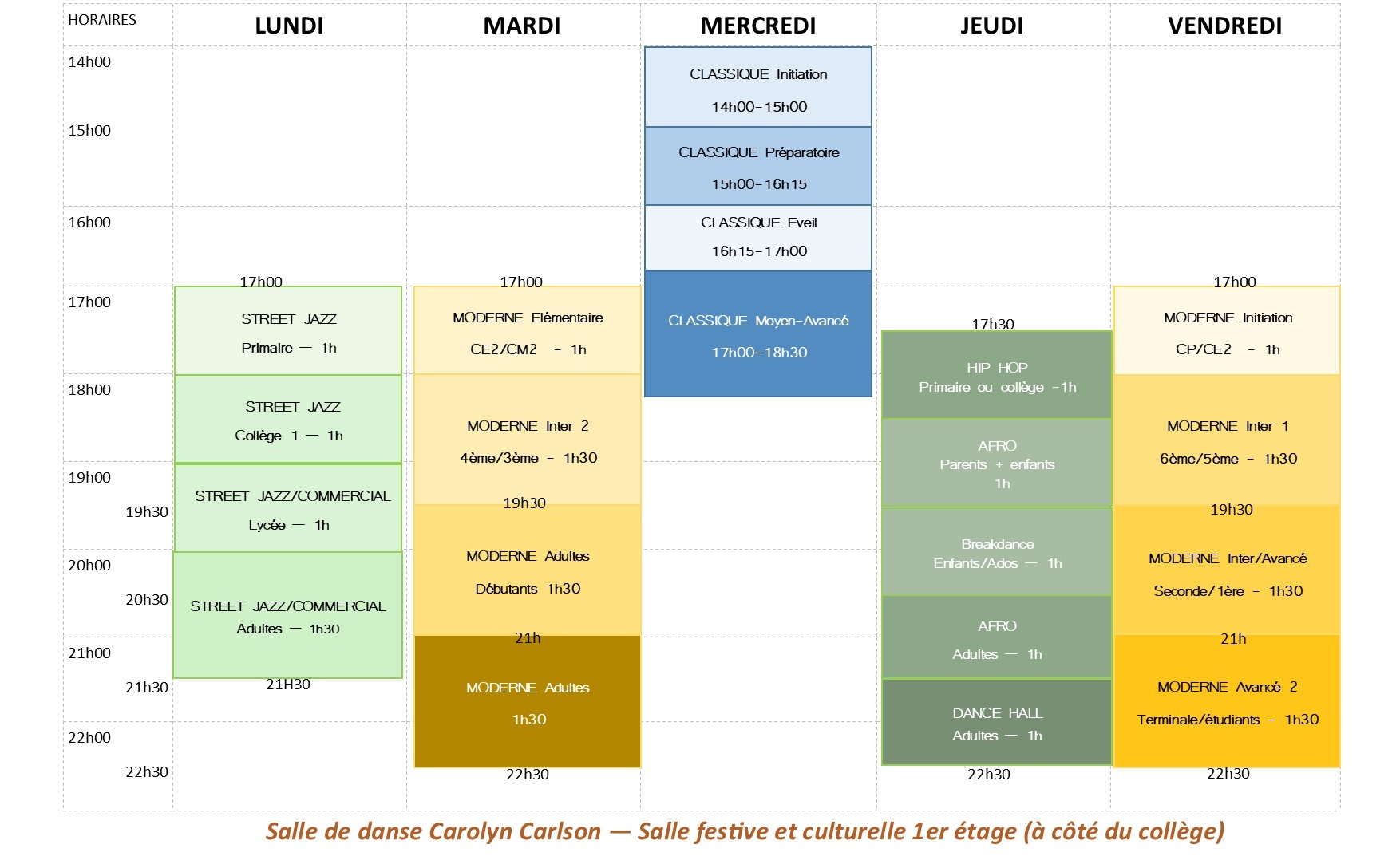 Planning Danse